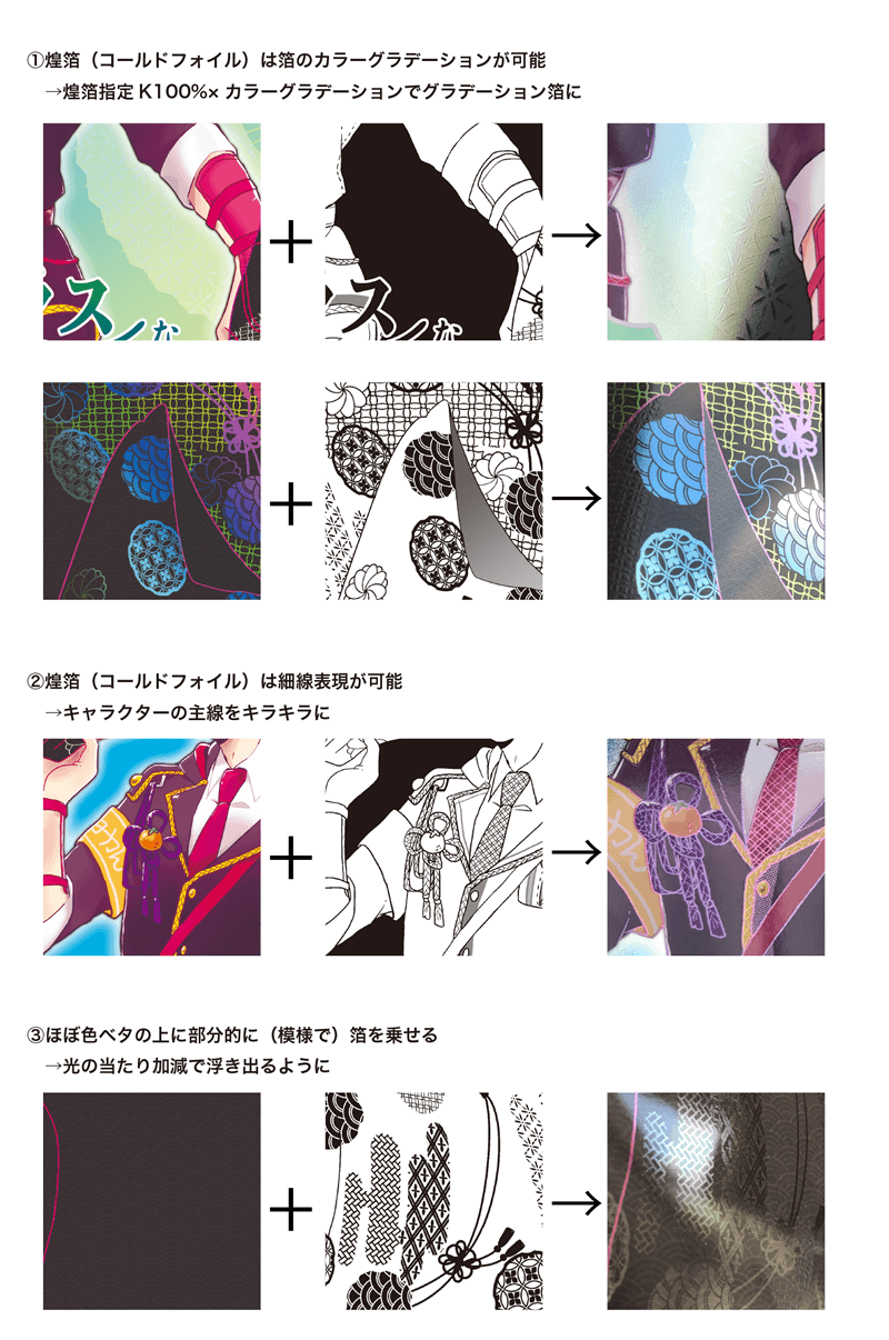 煌箔(コールドフォイル)のデータ解剖 2