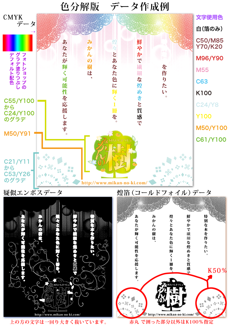 煌箔(コールドフォイル)・疑似エンボスの色分解例