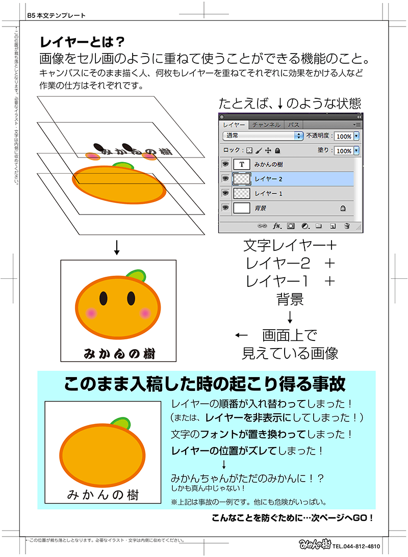 完全原稿【レイヤー・統合・アウトライン・埋め込み】について