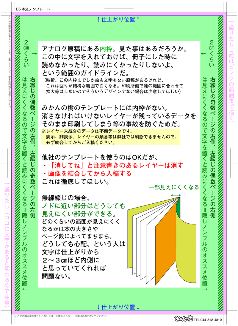 原稿の内枠