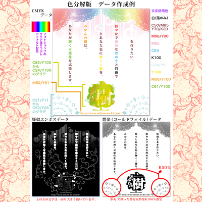 煌箔(コールドフォイル)・疑似エンボスの色分解例