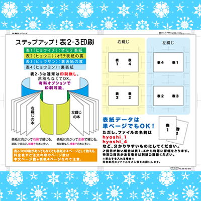 表2-3印刷について