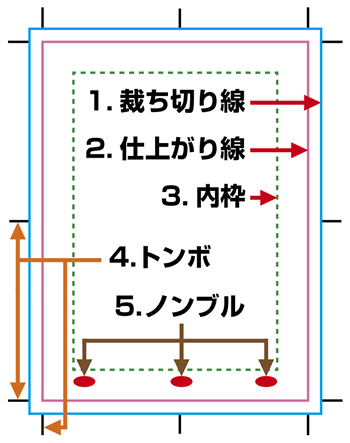 原稿イメージ