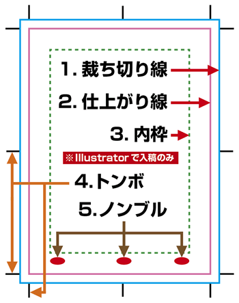 原稿イメージ