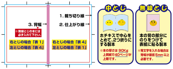 表紙原稿イメージ