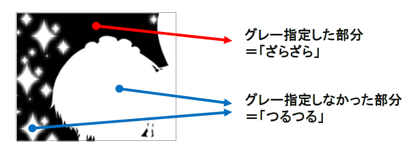 疑似エンボス　ざらざら・つるつる