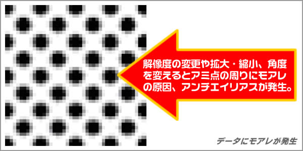 モアレが発生したトーン